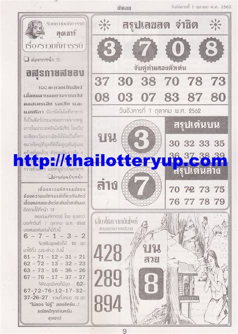www.thailotteryup. com|Play Thai Lottery Online – How to Play and Buy Tickets .